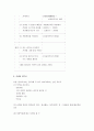 영문이력서의 모든것 (작성방법, 방대한샘플) 7페이지