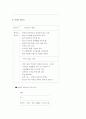영문이력서의 모든것 (작성방법, 방대한샘플) 10페이지
