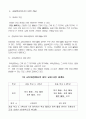 체력의 정의와 종류 4페이지