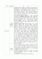 체력의 정의와 종류 8페이지