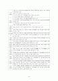 장애아동복지의 현황과 문제점 및 개선방안 5페이지
