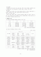 장애아동복지의 현황과 문제점 및 개선방안 7페이지