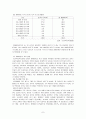 장애아동복지의 현황과 문제점 및 개선방안 9페이지