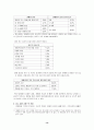 장애아동복지의 현황과 문제점 및 개선방안 16페이지