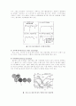 열처리 실험 보고서 18페이지
