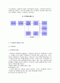 직무계획의 의의와 특징 4페이지