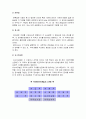 직무계획의 의의와 특징 7페이지