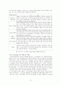 지식정보화 사회와 E-Learning, 유비쿼터스 사회와 U-Learning 10페이지