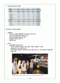 포스코(posco) 경영분석(A+레포트) 6페이지