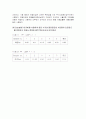 고분자 콤파운딩 10페이지