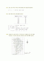 응용수문학 2장(유역특성) 연습문제 풀이(짝수)  2페이지