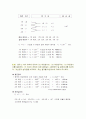 응용수문학 2장(유역특성) 연습문제 풀이(짝수)  3페이지
