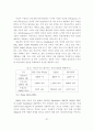 사이버 시장의 경쟁전략 사례분석 37페이지