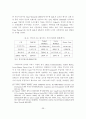 사이버 시장의 경쟁전략 사례분석 38페이지