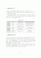 인터넷 비즈니스와 eBrand 9페이지
