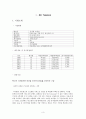 [광고마케팅]SK텔레콤 기업분석과 광고 3페이지