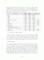 [광고마케팅]SK텔레콤 기업분석과 광고 20페이지