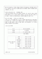 [국제마케팅]크리스피 크림 마케팅 분석 9페이지