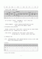 성희롱 및 성폭력 발생원인과 피해여성의 서비스 현황 및 대책 11페이지