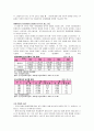 아동복지와 청소년 비행의 원인 및 비행예방과 나가야할 방향 4페이지