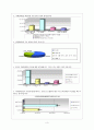 지체장애인에 한 편견과 원인분석 3페이지