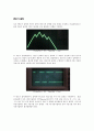 델타 변조 Delta Modulation 10페이지