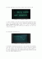 제 21장 이진 위상 천이 변조 BPSK(Binary Phase Shift keying)에 관한 실험결과보고서 5페이지