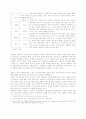 사회 민주주의 연구 5페이지