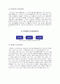 인사관리란? 6페이지