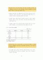 리스크 관리의 종류와 보험 10페이지