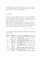 애널리스트 직업분석 보고서 4페이지