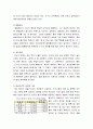 애널리스트 직업분석 보고서 15페이지