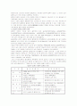 활성탄 흡착에 관한 분석 12페이지