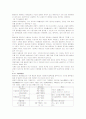 활성탄 흡착에 관한 분석 38페이지