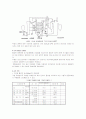 활성탄 흡착에 관한 분석 40페이지