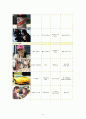 PPL 광고 분석 5페이지