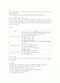 부동산특성과 본질적 가치 5페이지