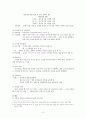 [교육사] 고려시대의 교육 2페이지