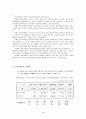 정신지체인의 직업재활 4페이지