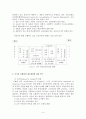 미국의 교사양성제도 4페이지