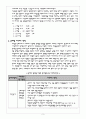 직업재활 사후지도(follow-up service) 3페이지