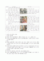 [인문과학] 구성주의(constructivism) 3페이지