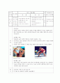 [체교] 체육과 교수학습지도안 (배구) 10페이지