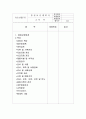 품질보증계획서 2페이지