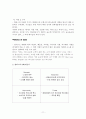 STARBUCKS 와 HOLLYS 커피의 마케팅전략 11페이지