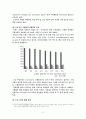 [사회복지] 프랑스의 노인복지정책 2페이지
