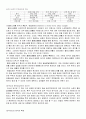 담석증 case 4페이지