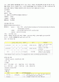 담석증 case 8페이지