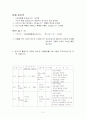 자연분만케이스스터디 2페이지