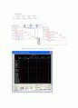 Digital 회로 Simulation Tool Tutorial - multisim 6페이지